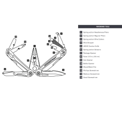 LEATHERMAN WINGMAN - 14 attrezzi in 1