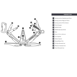 LEATHERMAN SIDEKICK - 14 attrezzi in 1. Con fodero