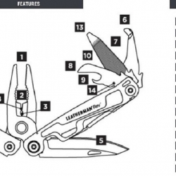 LEATHERMAN REV - 13 attrezzi in 1